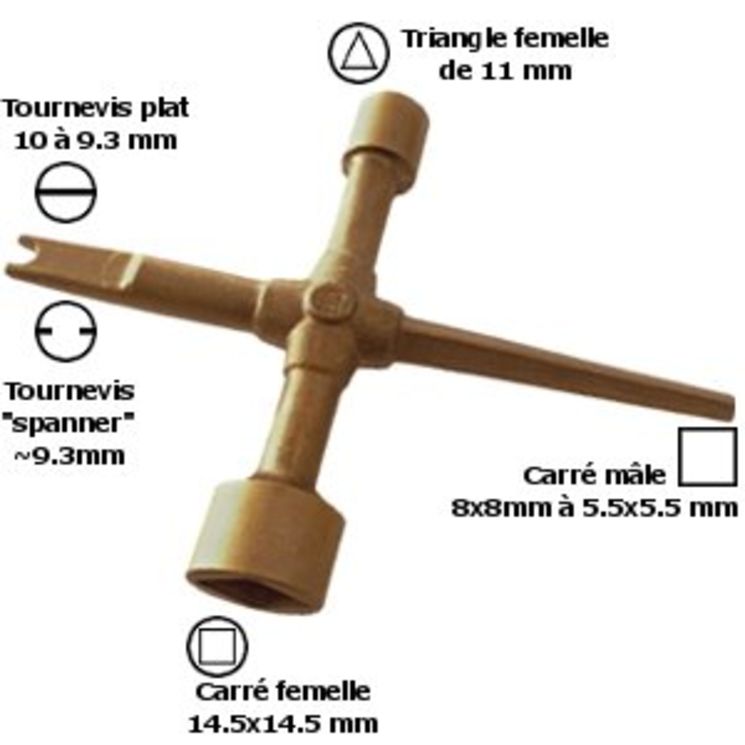 Clé gaz, pour ouverture des coffrets EDF-GDF, gaines gaz et placards techniques - avec spanner