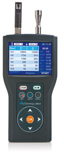 Compteur de particules portatif 6 voies, 0.3-10um, 4 000 000 particules/pied3, IAQ