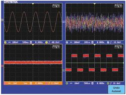 Oscilloscope numérique, 500MHz, 2 voies, 4GEch/s, 25kPts, 8 bits