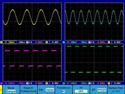 Oscilloscope numérique, 500MHz, 2 voies, 4GEch/s, 25kPts, 8 bits