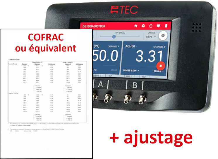 Certificat d´étalonnage & ajustage COFRAC (ou équiv. EUR) pour DG1000, conforme FD P50-784, ports A/R inclus