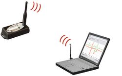 Logiciel PC et clé RF-USB